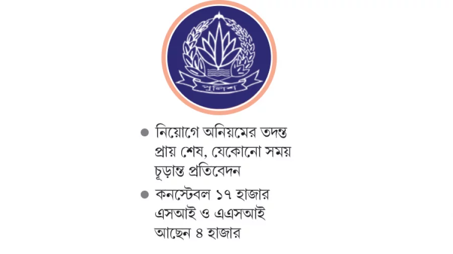 ঝুঁকিতে রয়েছে আওয়ামী লীগ আমলে নিয়োগপ্রাপ্ত ২২ হাজার পুলিশ