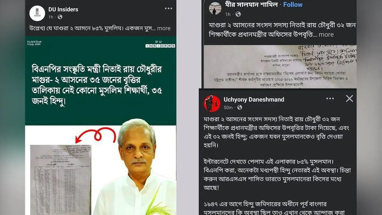 ‘শুধু হিন্দুরাই বৃত্তি পেয়েছে’, সামাজিক মাধ্যমে বিভ্রান্তিকর দাবি ভাইরাল