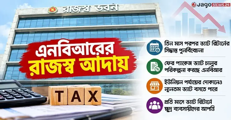 রাজস্ব আদায় কমায় ভ্যাট নীতিতে পরিবর্তনের উদ্যোগ, চাপে ব্যবসায়ীরা